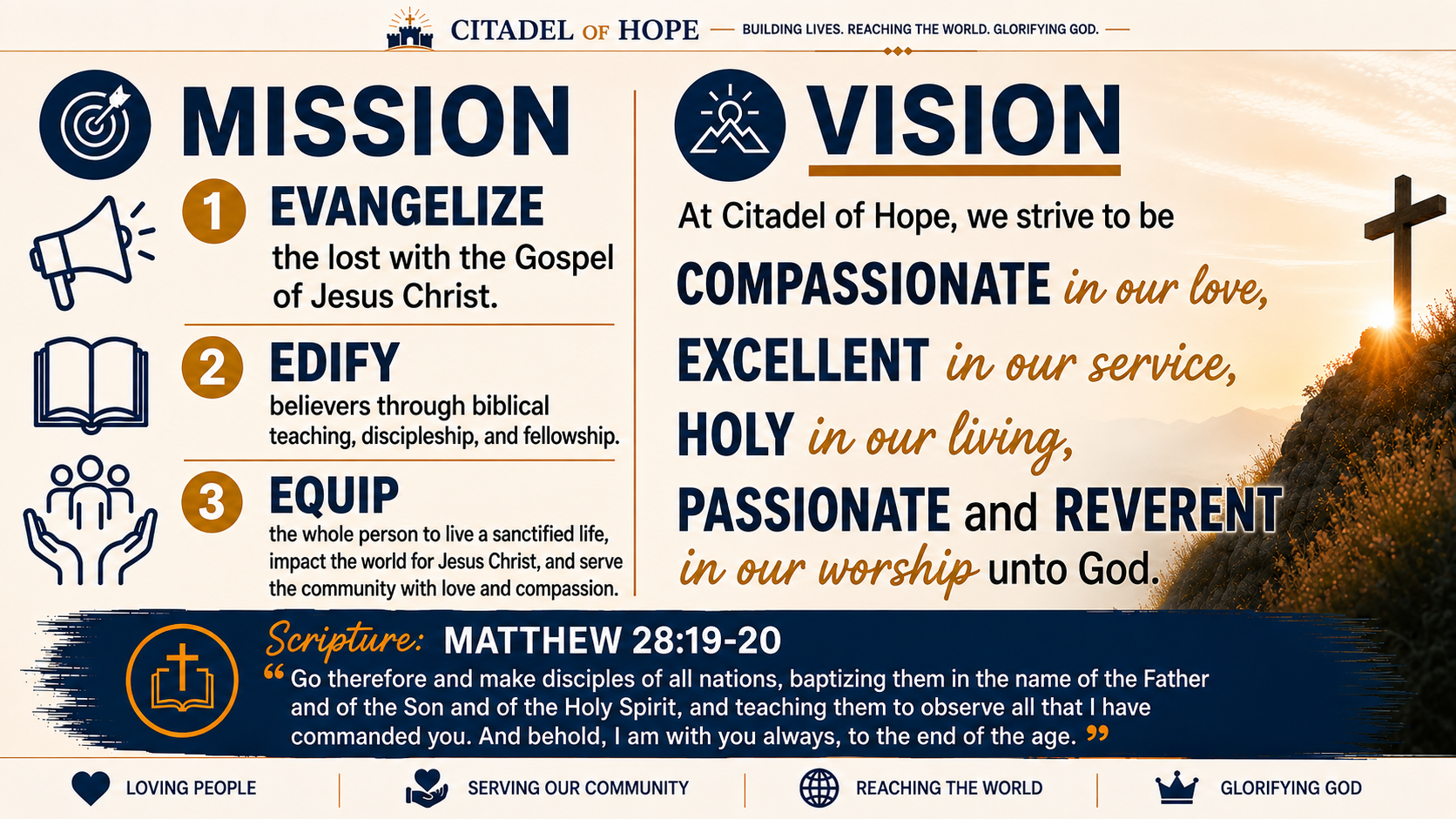 Citadel of Hope Mission and Vision graphic: Mission — Evangelize the lost with the Gospel of Jesus Christ, Edify believers through biblical teaching, discipleship, and fellowship, Equip the whole person to live a sanctified life. Vision — compassionate in our love, excellent in our service, holy in our living, passionate and reverent in our worship unto God. Scripture: Matthew 28:19-20. Loving people, serving our community, reaching the world, glorifying God.